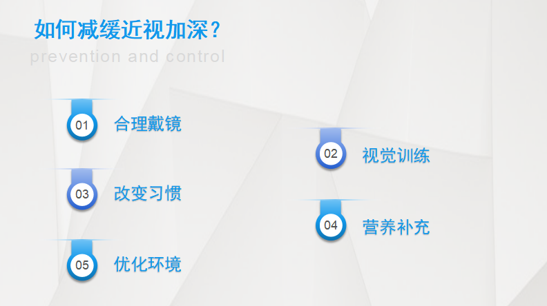 視力維護(hù)與矯正