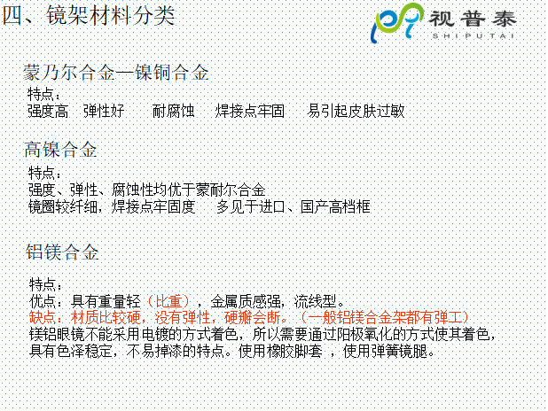 眼鏡鏡框結(jié)構(gòu)基礎(chǔ)知識及材料