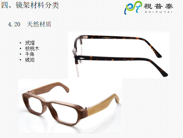 眼鏡鏡框結(jié)構(gòu)基礎(chǔ)知識及材料