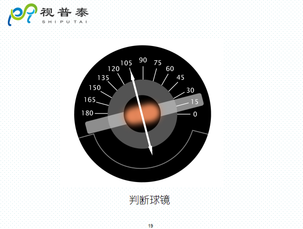 檢影鏡驗(yàn)光流程