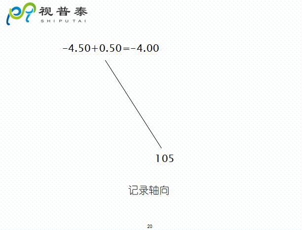檢影鏡驗光流程