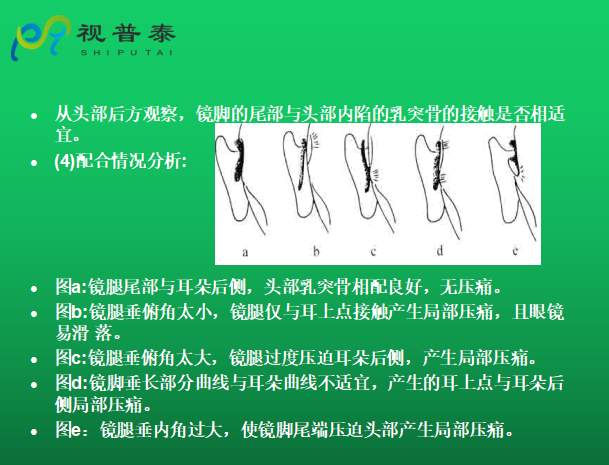 眼鏡的整形校配