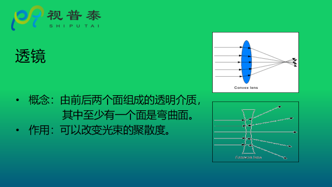 眼鏡光學(xué)知識