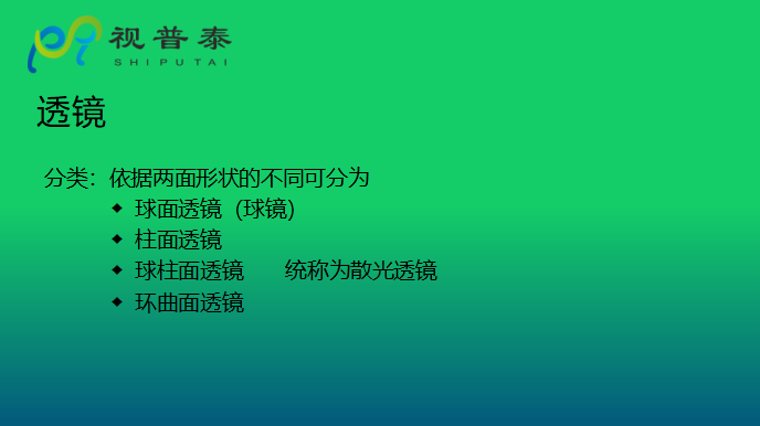 眼鏡光學(xué)知識