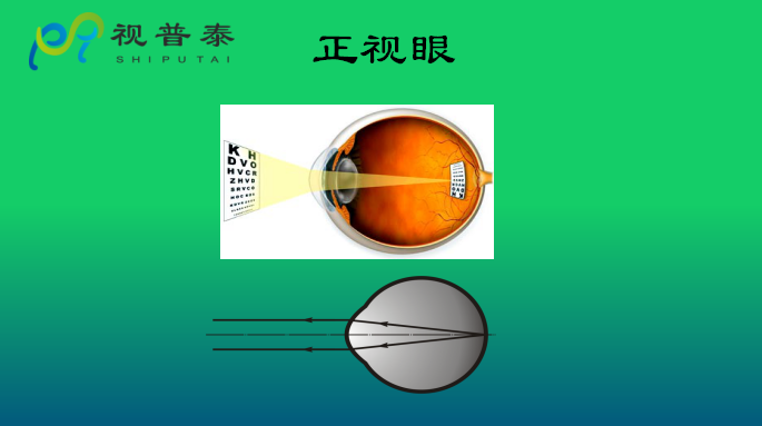 眼鏡光學(xué)知識