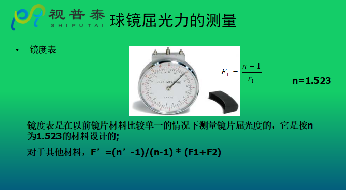 眼鏡光學知識