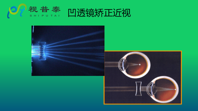 眼鏡光學(xué)知識