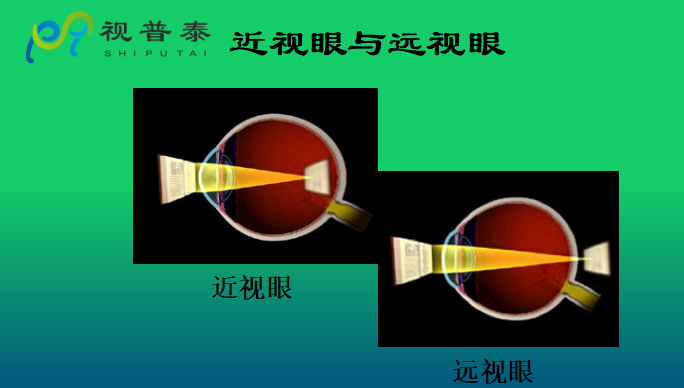 眼鏡光學(xué)知識