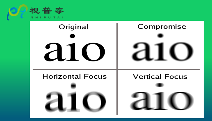 眼鏡光學(xué)知識