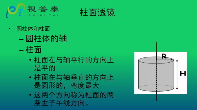 眼鏡光學(xué)知識