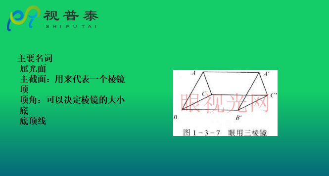 眼鏡光學知識