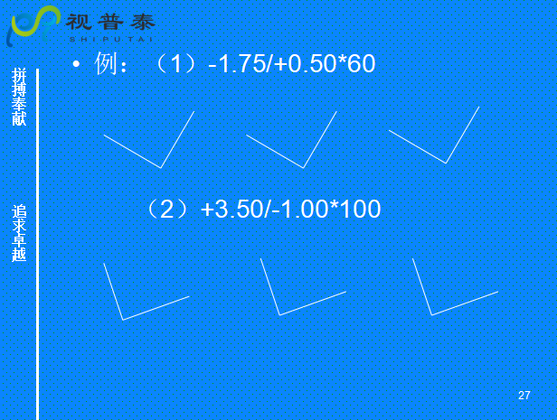 球柱鏡的聯(lián)合與轉(zhuǎn)換