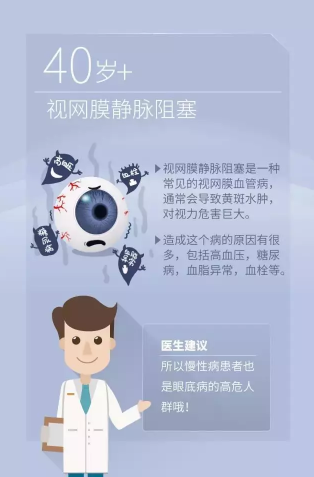 國(guó)際防盲組織發(fā)布今年世界視覺(jué)日主題：Eye Care Everywhere