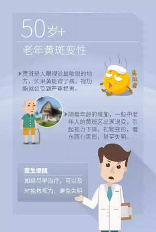 國際防盲組織發(fā)布今年世界視覺日主題：Eye Care Everywhere
