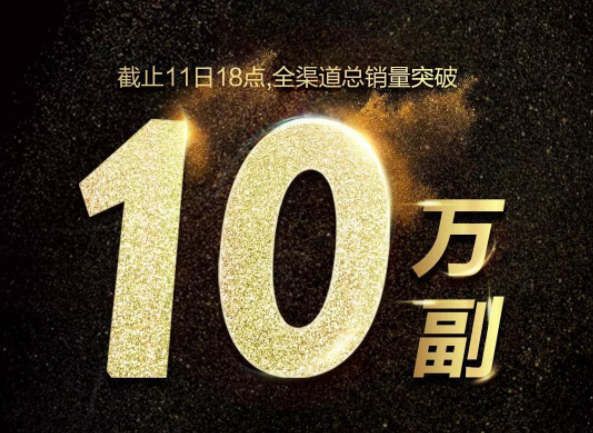 新零售“炸出”10萬(wàn)副銷(xiāo)量，LOHO雙十一變身“新玩家”