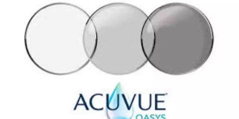 強(qiáng)生Acuvue Oasys變色隱形被時代周刊評為2018最佳發(fā)明之一