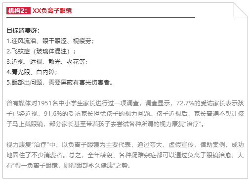 “負(fù)離子眼鏡”是怎樣欺騙消費(fèi)者的？它究竟是怎樣的“神器”？