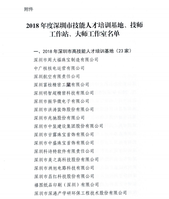 好消息?。?！我校高技能人才培訓(xùn)基地認定文件與授牌均已下發(fā)?。?！