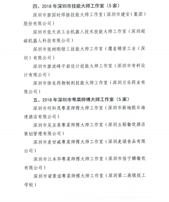 深圳眼鏡行業(yè)高技能人才培訓(xùn)