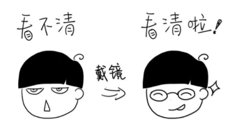 驗(yàn)光師培訓(xùn)科普：一位眼科醫(yī)生教家長治療孩子弱視的幾點(diǎn)知識(shí)