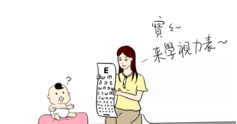驗(yàn)光師培訓(xùn)科普：一位眼科醫(yī)生教家長治療孩子弱視的幾點(diǎn)知識(shí)
