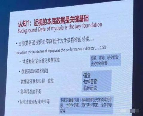 從眼底影像AI到在線驗(yàn)光，盤(pán)點(diǎn)2018年全球數(shù)字化眼視光醫(yī)療的發(fā)展