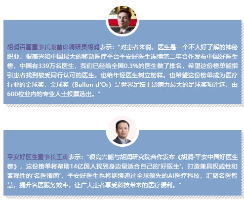 2018《胡潤(rùn)·平安中國(guó)好醫(yī)生榜》發(fā)布，25個(gè)城市上榜眼科醫(yī)生名單公布