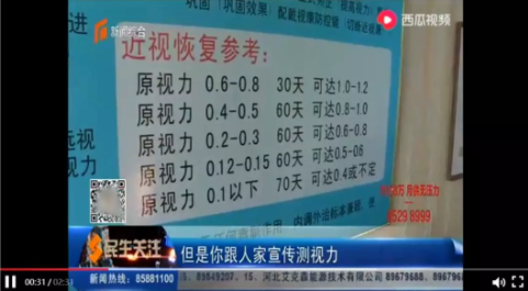 視力矯正機(jī)構(gòu)涉嫌違法，從業(yè)人員否認(rèn)有理療行為