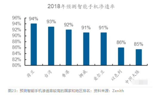 2018眼科行業(yè)報(bào)告：市場有較大增長，消費(fèi)升級推動角塑快速成長