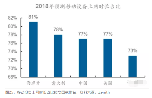 2018眼科行業(yè)報告：市場有較大增長，消費升級推動角塑快速成長