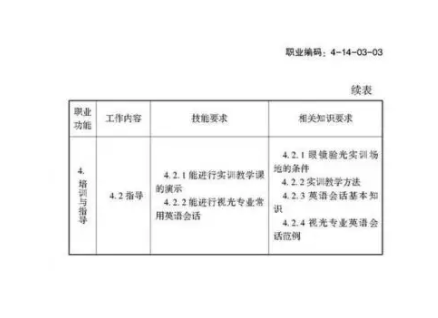 驗(yàn)光師注意了，國(guó)家職業(yè)新標(biāo)準(zhǔn)來(lái)了