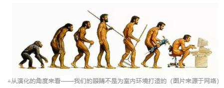 探討青少年近視與電子屏幕關(guān)系，近視關(guān)聯(lián)強(qiáng)因素詳細(xì)分析