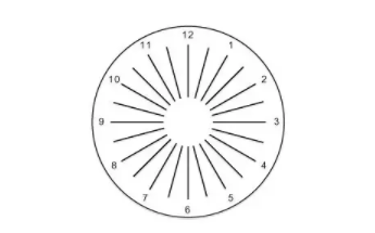 東莞驗光師考證培訓(xùn)散光如何正確應(yīng)對？