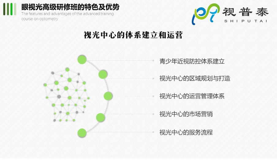 【熱】深圳視普泰眼視光高級研修班火熱搶報中?。。? width=