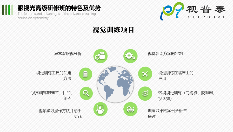 【熱】深圳視普泰眼視光高級研修班火熱搶報中?。?！
