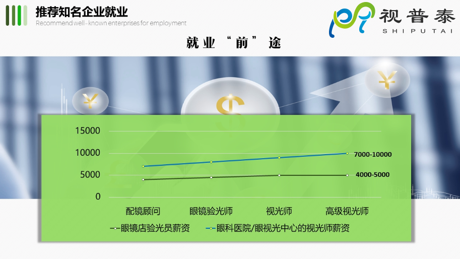 【熱】深圳視普泰眼視光高級研修班火熱搶報中?。。? width=