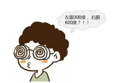 驗光師培訓(xùn)不同情況下矯正屈光參差的方法及驗光配鏡原則