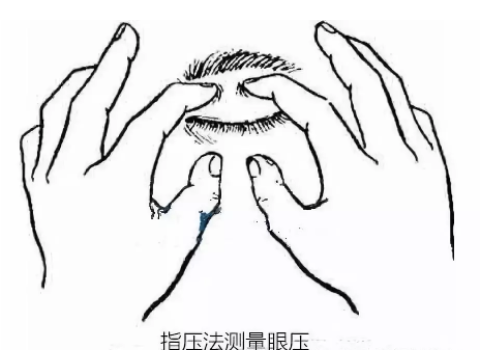 驗光師培訓(xùn)中老年人如何預(yù)防青光眼
