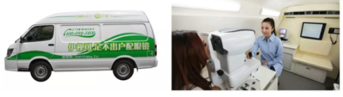眼鏡店利潤