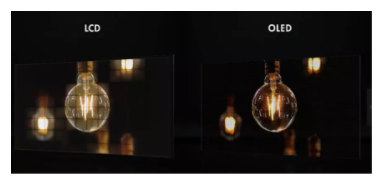 【眼視光快訊】除了仰仗O(píng)LED，家長(zhǎng)該如何幫孩子順應(yīng)“屏讀時(shí)代”？