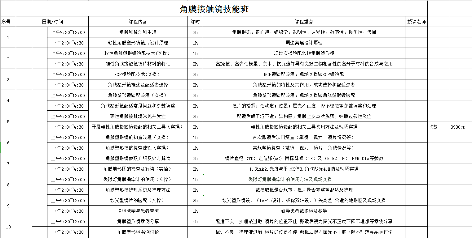 眼視光技術(shù)高級(jí)研修班可分模塊報(bào)名學(xué)習(xí)了?。。? width=