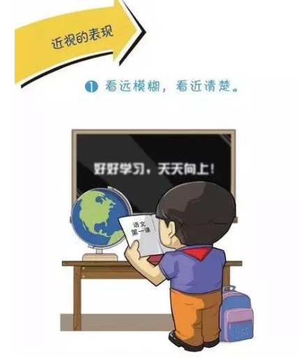 小學(xué)三年級是近視“分水嶺”？網(wǎng)課是“視力殺手”？