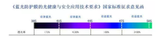 品類功能化升級，創(chuàng)造極致感體驗：依視路聯(lián)合歐萊雅舉行跨界培訓會