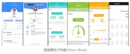寶島眼鏡斬獲阿里巴巴ONE商業(yè)大會(huì)兩項(xiàng)大獎(jiǎng)